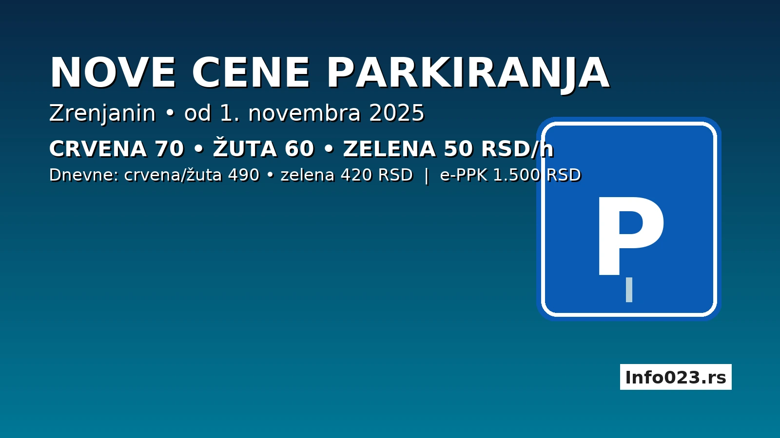 Nove cene parkiranja u Zrenjaninu – crvena 70, žuta 60, zelena 50 RSD/h, od 1.11.2025