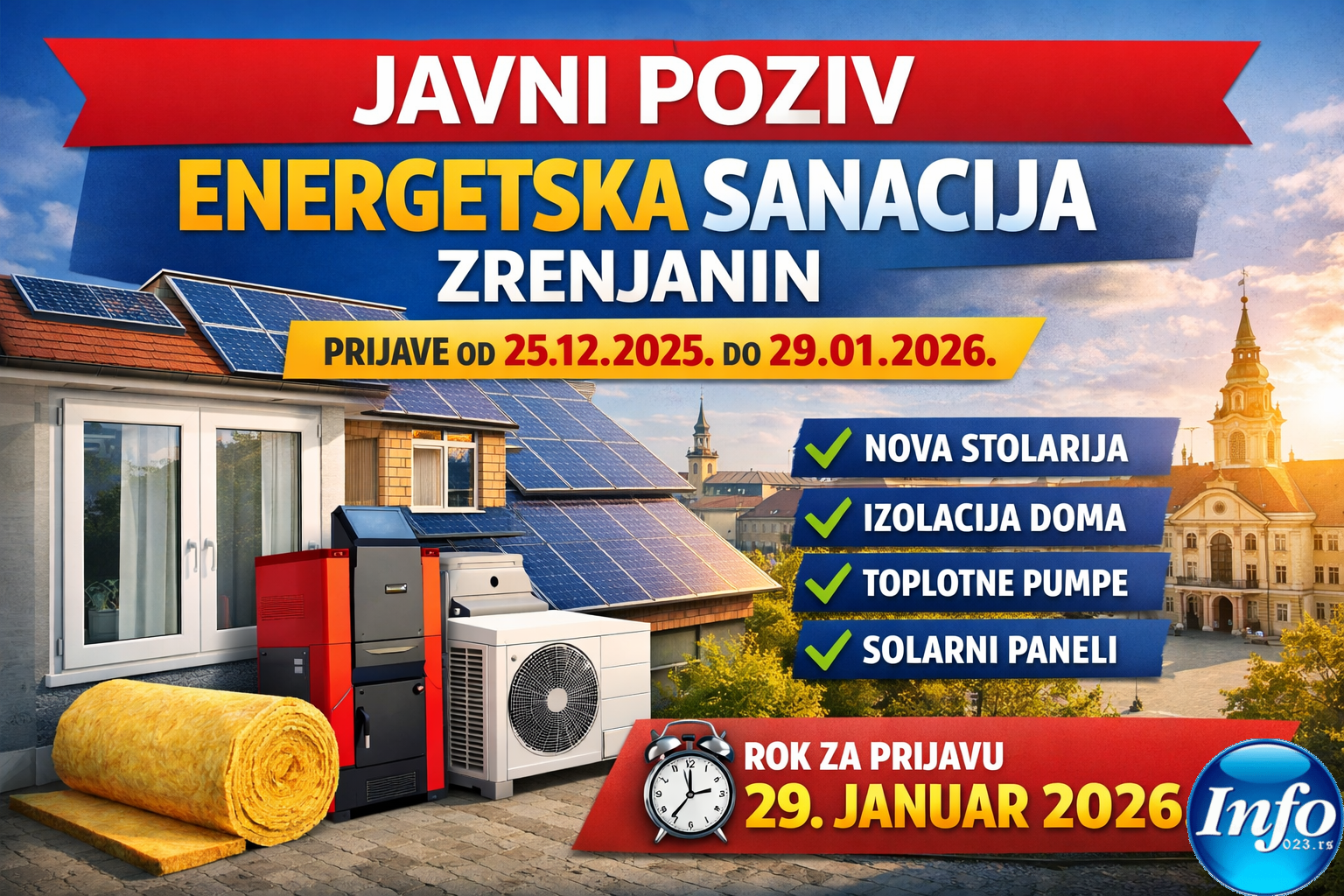 Javni poziv energetska sanacija Zrenjanin – sufinansiranje mera u domaćinstvima