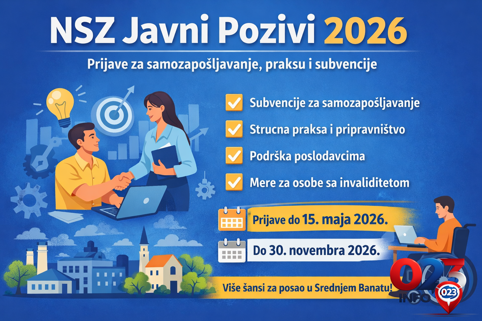 NSZ javni pozivi 2026