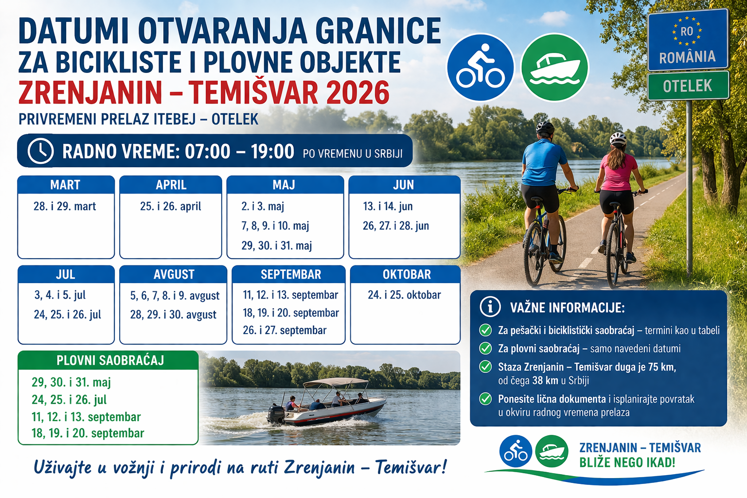 Datumi otvaranja granice za bicikliste i plovne objekte Zrenjanin Temišvar 2026