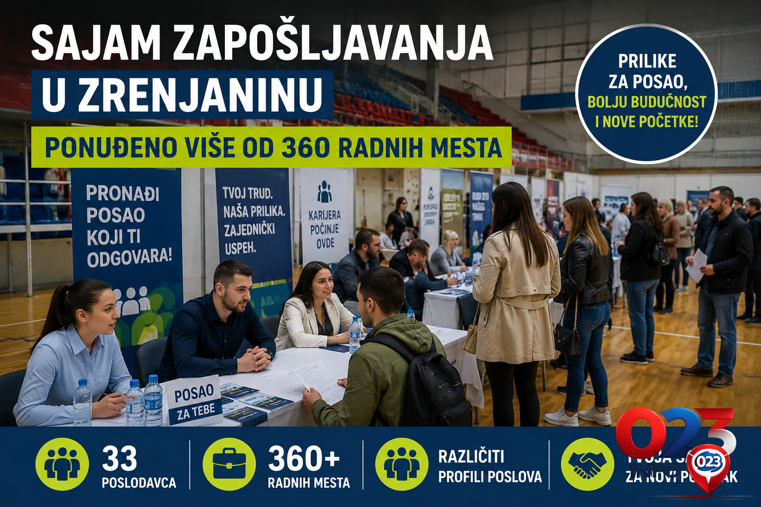 Sajam zapošljavanja u Zrenjaninu i ponuda radnih mesta